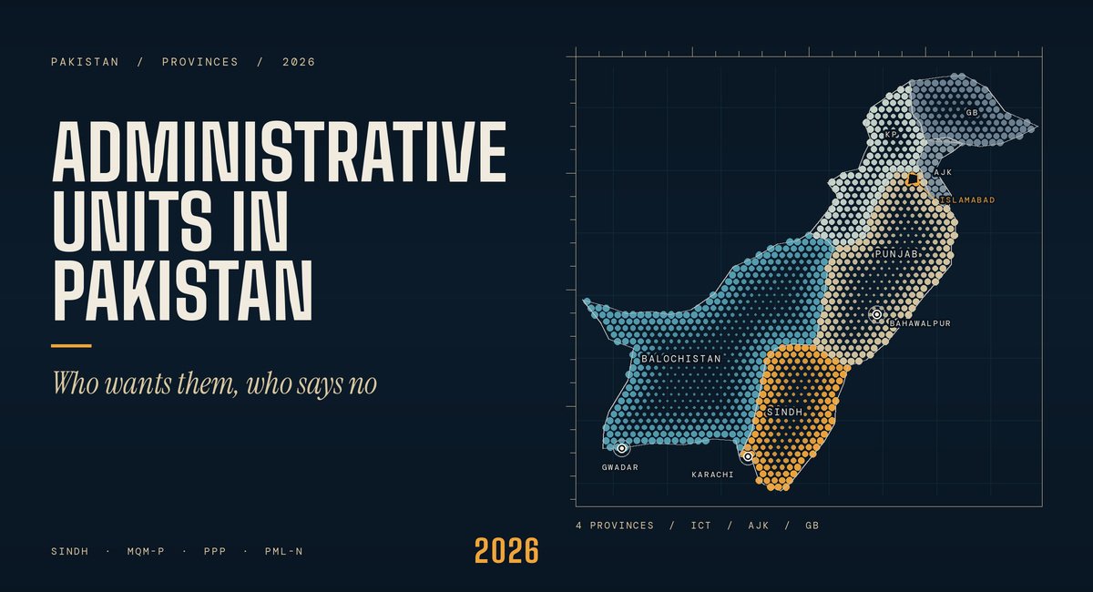 Administrative Units in Pakistan